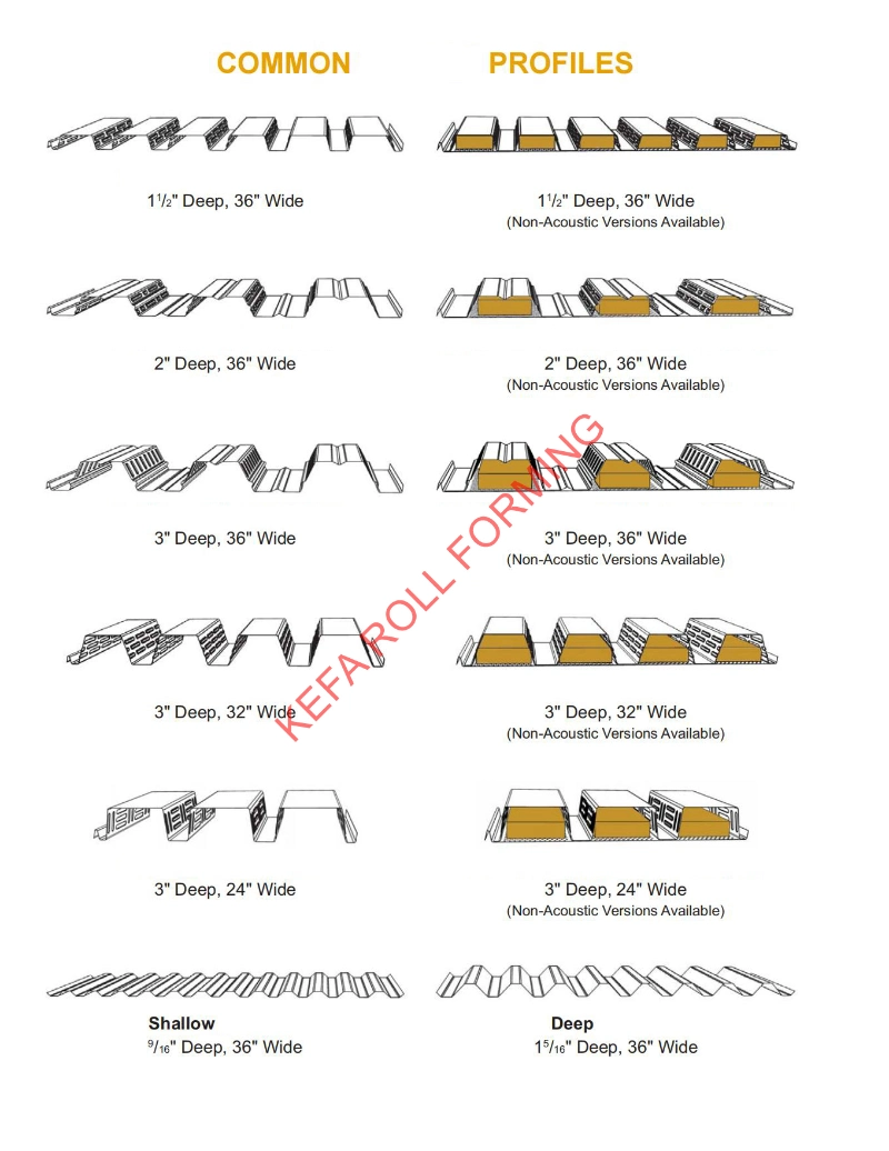 Deck Flooring Roll Forming Machine Galvanized Steel Deck Floor Panel Tile Roll Forming Machine